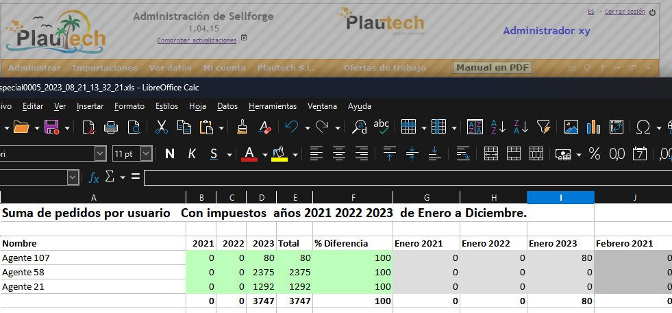 Comparativa años