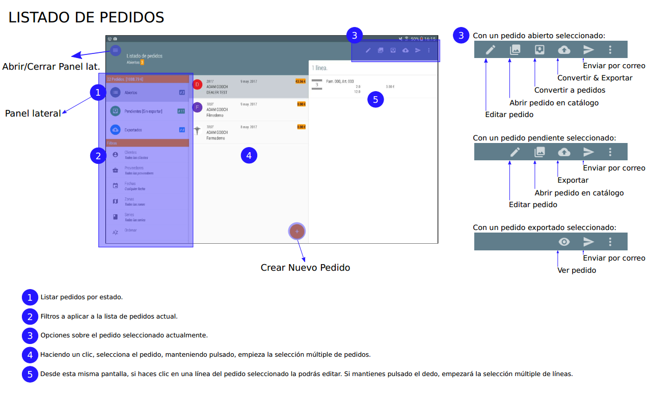 sellforge nueva version